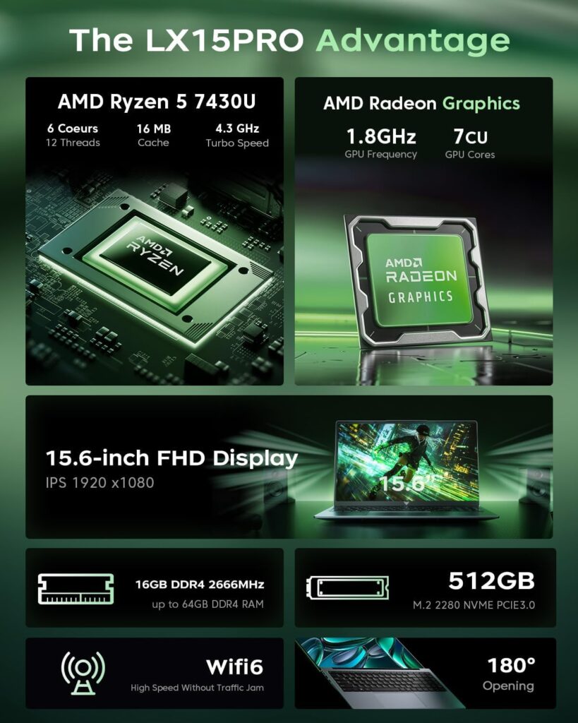 Details about the processor - ACEMAGIC LX15 Pro Review