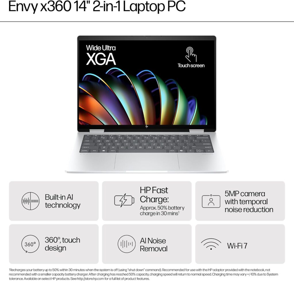 Image describing features of HP Envy x360 A2WA1EA 2-in-1 laptop