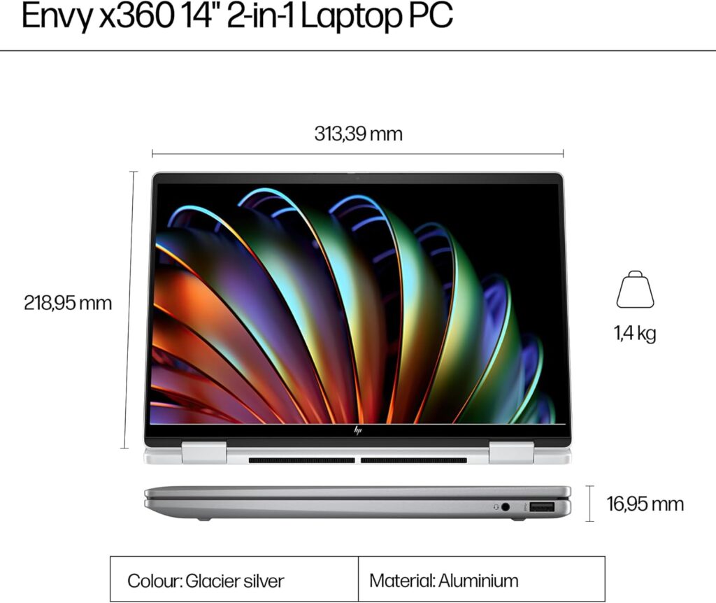 Image of HP Envy x360 laptop build and features