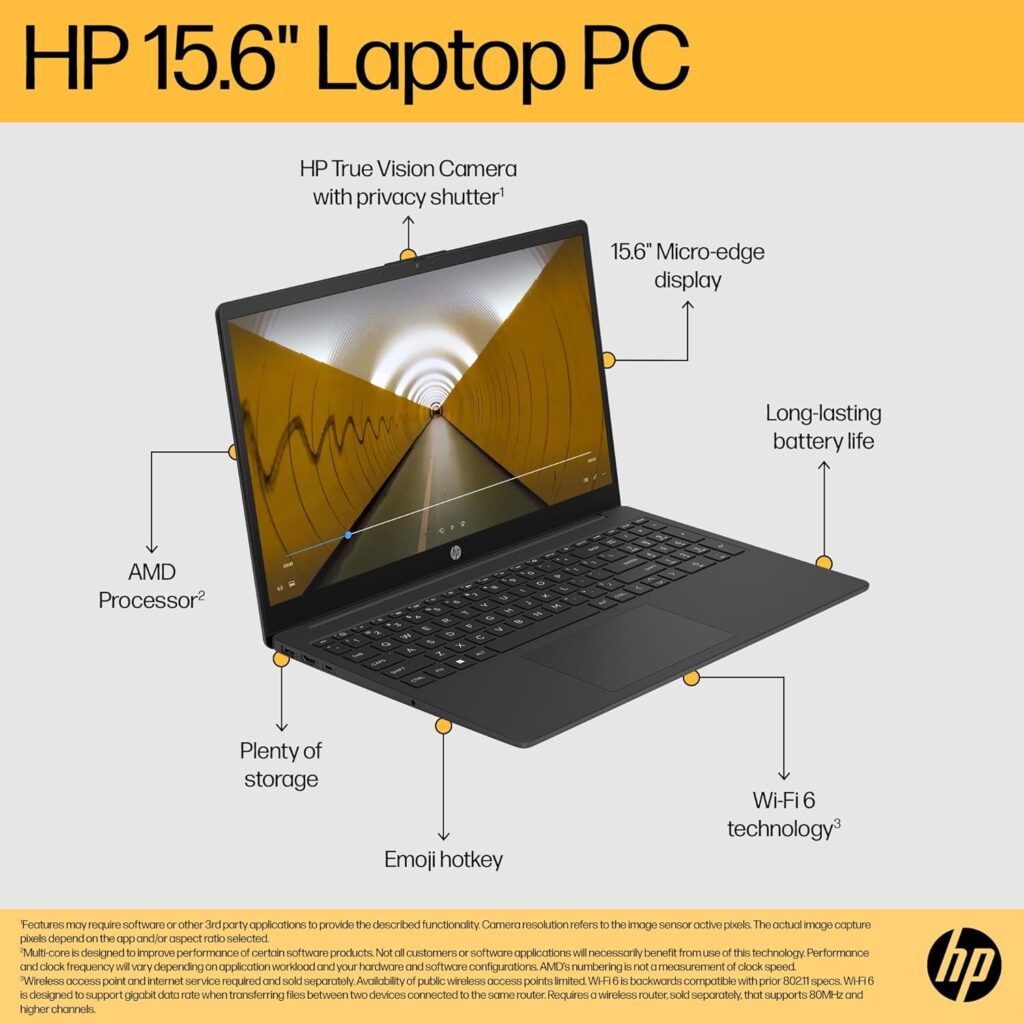 HP 15-fc0004sa — 15.6" Full HD | AMD Ryzen 5 7520U | 16GB RAM | 512GB SSD | Windows 11